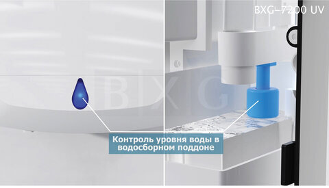 Сушилка для рук BXG-JET-7200, 1650 Вт, ультрафиолет, погружного типа, время сушки 10 секунд, пластик, белая