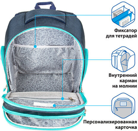 Рюкзак BRAUBERG CLASSIC, легкий каркас, премиум материал, "Dandelions", синий, 37x32х21 см, 270582