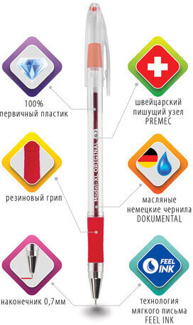Ручка шариковая масляная с грипом BRAUBERG "Model-XL" ORIGINAL, КРАСНАЯ, узел 0,7 мм, линия письма 0,35 мм, 143244