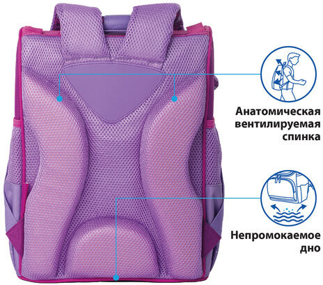 Ранец ПИФАГОР BASIC, с эргономичной спинкой, "Smart owls", 35х28х18 см, 229933