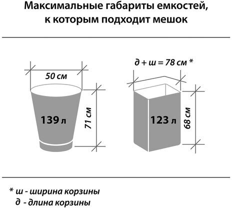 Мешки для мусора 180 л черные в рулоне 10 шт., ПВД 24 мкм, 80х106 см, ЛЮБАША эконом, 605336