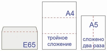 Конверты E65 (110х220 мм), отрывная лента, "Куда-Кому", 80 г/м2, КОМПЛЕКТ 1000 шт., внутренняя запечатка, Е65.02СКК