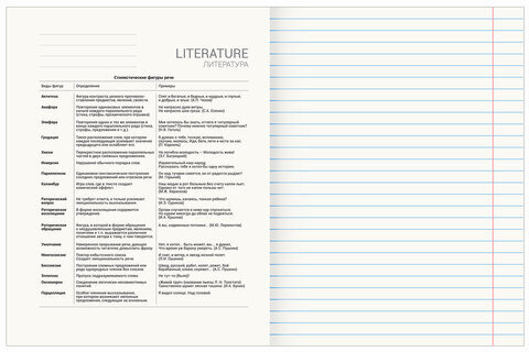 Тетрадь предметная ПРИРОДА 48 л., обложка картон, ЛИТЕРАТУРА, линия, подсказ, BRAUBERG, 404778