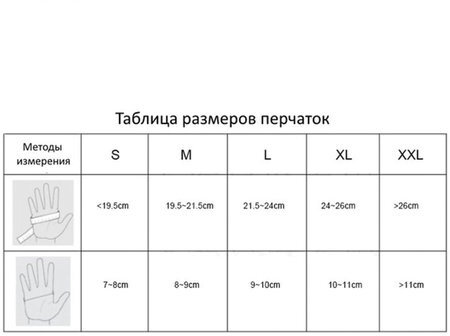 Перчатки латексные смотровые, КОМПЛЕКТ 25 пар (50 шт.), неопудренные, сверхпрочные, XL, DERMAGRIP High Risk, D1404-14