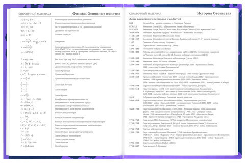 Дневник 5-11 класс 48 л., твердый, BRAUBERG, глянцевая ламинация, с подсказом, "Приставка", 106629