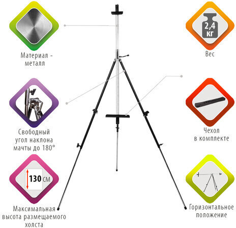Мольберт полевой металлический BRAUBERG ART CLASSIC, тренога, переносной, разлож.92х203х92см, 191282