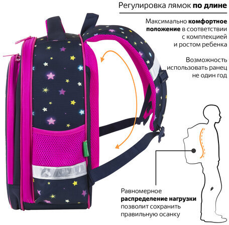 Ранец BRAUBERG KIDS STANDARD, 2 отделения, "Moon girl", 36х28х14 см, 271387