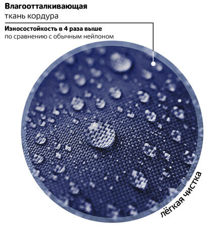 Ранец BRAUBERG KIDS STANDARD, 2 отделения, "Moon girl", 36х28х14 см, 271387