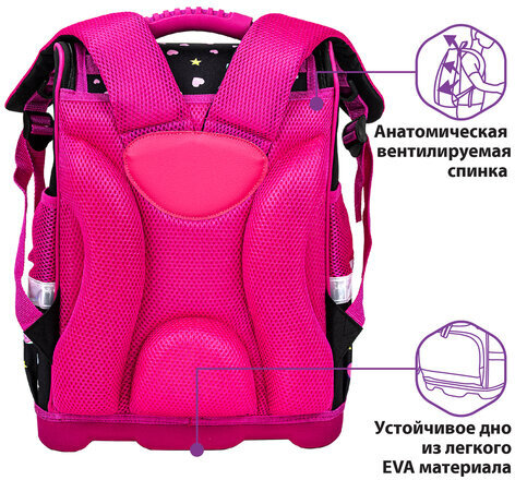 Ранец ЮНЛАНДИЯ WISE для начальной школы, "Magic unicorn", 37x29х15 см, 270584