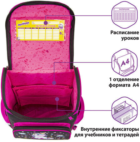 Ранец ЮНЛАНДИЯ WISE для начальной школы, "Magic unicorn", 37x29х15 см, 270584