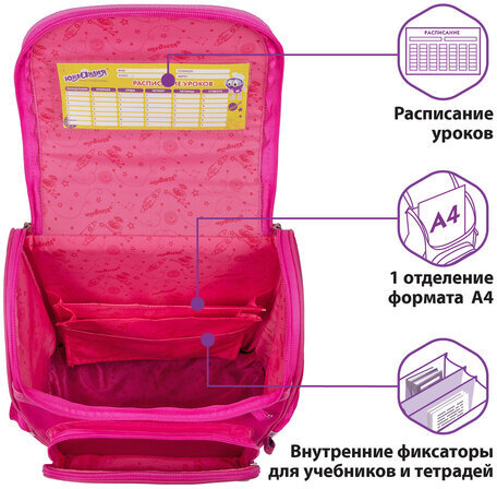 Ранец ЮНЛАНДИЯ WISE для начальной школы, "Lovely friends", 37x29х15 см, 270587