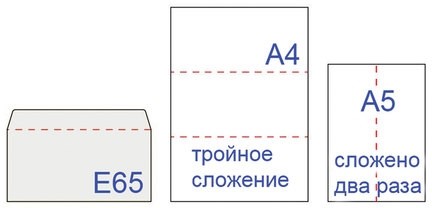 Конверты Е65 (110х220 мм), отрывная лента, "Куда-Кому", 80 г/м2, КОМПЛЕКТ 1000 шт.