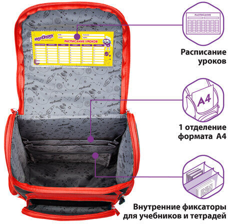 Ранец ЮНЛАНДИЯ WISE для начальной школы, "Feel the speed", 37x29х15 см, 270590