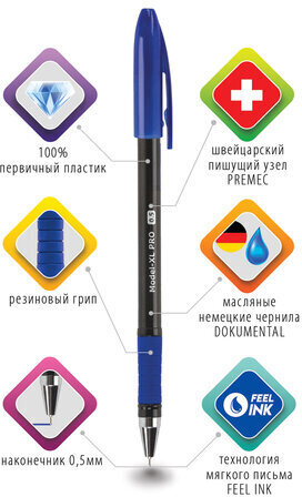 Ручка шариковая масляная с грипом BRAUBERG "Model-XL PRO", СИНЯЯ, узел 0,5 мм, линия письма 0,25 мм, 143249