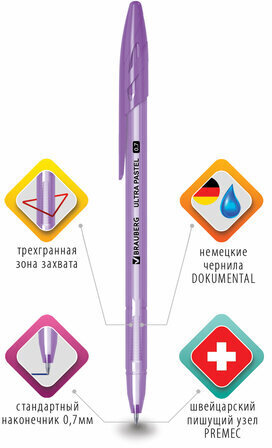 Ручка шариковая BRAUBERG "ULTRA PASTEL", СИНЯЯ, узел 0,7 мм, чернила ГЕРМАНИЯ, наконечник ШВЕЙЦАРИЯ, 143568