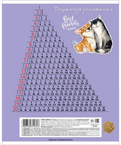 Тетрадь 18 л. HATBER клетка, обложка картон, "Из жизни корги" (5 видов в спайке),18Т5В1