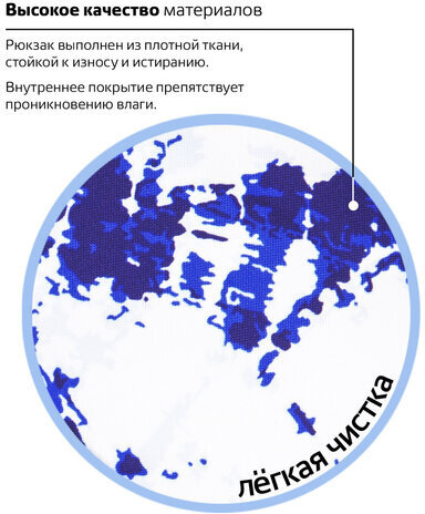 Рюкзак BRAUBERG универсальный, сити-формат, "Tie-dye", 20 литров, 41х32х14 см, 270792