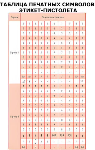 Этикет-пистолет 2-строчный, 2х10 символов, 26х16 мм, MOTEX МХ-2616ACE, Корея, МХ-2616 ACE