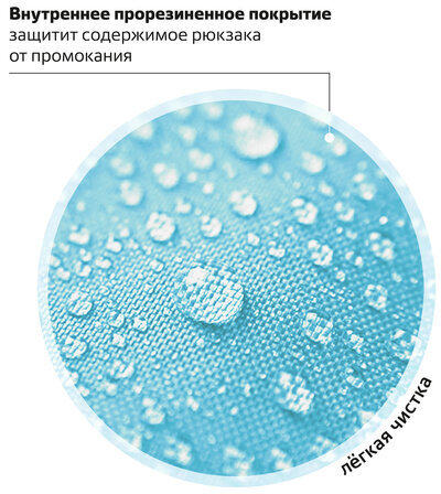 Рюкзак ПИФАГОР SCHOOL, 1 отделение, 3 кармана, "Avocat", 38x28х14 см, 270652