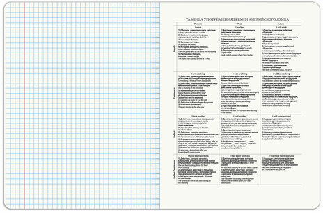 Тетрадь предметная DOG БОБИК 48 л., TWIN-лак, АНГЛИЙСКИЙ ЯЗЫК, клетка, подсказ, BRAUBERG, 404784