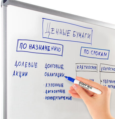 Маркер стираемый для белой доски STAFF "EVERYDAY" WBM-093, СИНИЙ, 2,5 мм, тонкий корпус, 151094