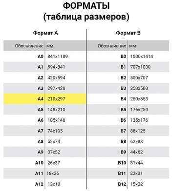 Тетрадь бумвинил, А4, 96 л., скоба, офсет №1, клетка, STAFF, БОРДОВЫЙ, 403420