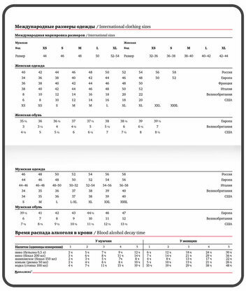 Еженедельник датированный 2024 МАЛЫЙ ФОРМАТ 95х155 мм А6, BRAUBERG "Vista", под кожу, Flowers, 115059