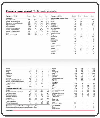 Еженедельник датированный 2024 МАЛЫЙ ФОРМАТ 95х155 мм А6, BRAUBERG "Vista", под кожу, Flowers, 115059