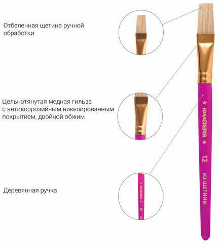 Кисти ЮНЛАНДИЯ, набор 2 шт. (ПОНИ: круглая № 10; ЩЕТИНА: плоская № 12), блистер с европодвесом, 200883