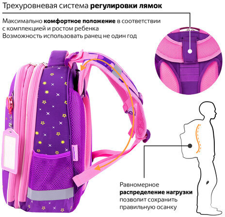 Ранец ЮНЛАНДИЯ EXTRA, с дополнительным объемом, "Dancing girl", 38х29х18 см, 270675