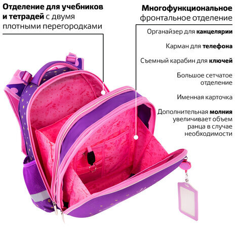 Ранец ЮНЛАНДИЯ EXTRA, с дополнительным объемом, "Dancing girl", 38х29х18 см, 270675