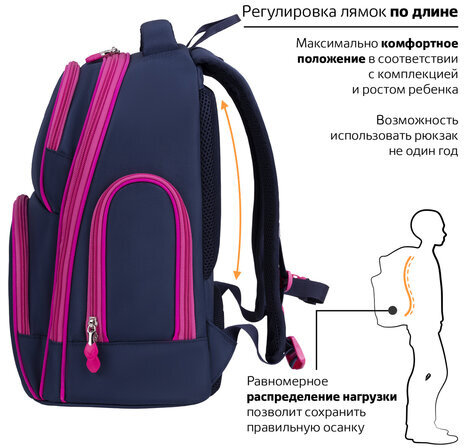 Рюкзак BRAUBERG CLASSIC, легкий каркас, премиум материал, "Stars", синий, 37х32х21 см, 271394