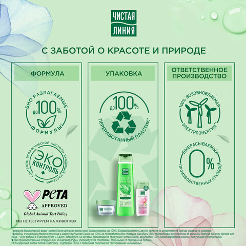 Шампунь для всех типов волос 400 мл, ЧИСТАЯ ЛИНИЯ "Экстракт крапивы", укрепляющий