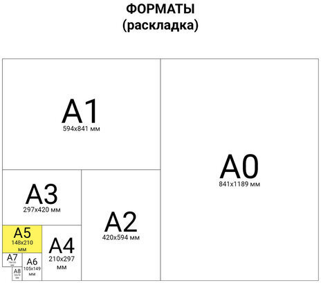 Тетрадь 18 л. BRAUBERG КЛАССИКА, клетка, обложка картон, ЖЕЛТАЯ, 104728