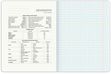 Тетрадь предметная DOG БОБИК 48 л., TWIN-лак, ГЕОГРАФИЯ, клетка, подсказ, BRAUBERG, 404786