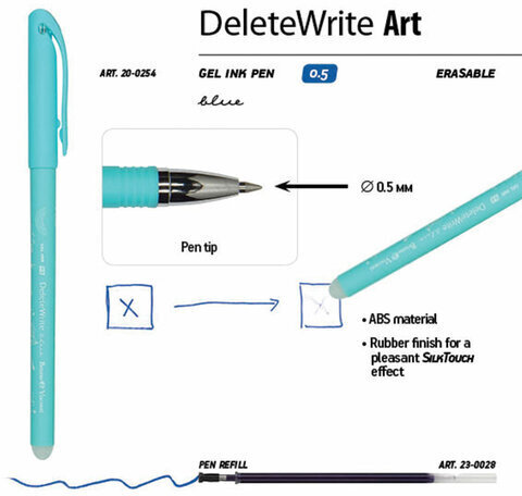 Ручка стираемая гелевая BRUNO VISCONTI Единороги, СИНЯЯ, узел 0,5 мм, линия письма 0,3 мм, 20-0254