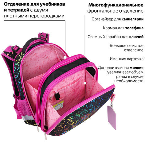 Ранец ЮНЛАНДИЯ EXTRA с дополнительным объемом, 2 отделения, "Bright wildlife", 38х29х18 см, 270676
