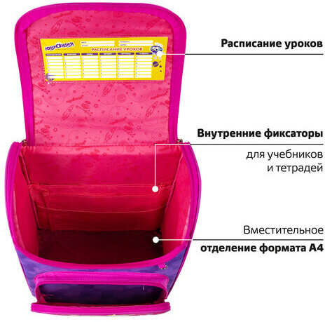 Ранец ЮНЛАНДИЯ WISE, 1 отделение, 3 кармана, устойчивое дно, "Pretty kitty", 37x29х15 см, 271395