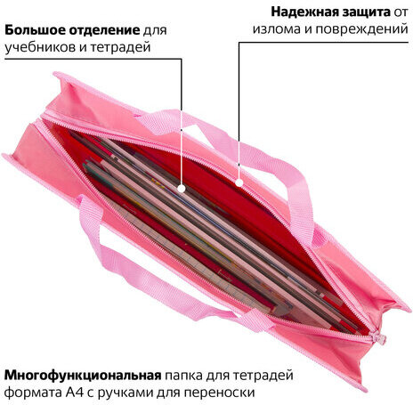 Папка на молнии с ручками ЮНЛАНДИЯ А4, 1 отделение, пластик, ширина 80 мм, "Bunny", 228174