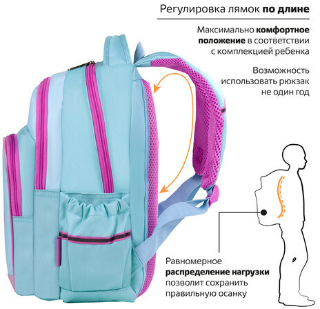 Рюкзак ЮНЛАНДИЯ MILD, 2 отделения, 3 кармана, эрго-спинка, "Corgi", 36х28х18 см, 270679