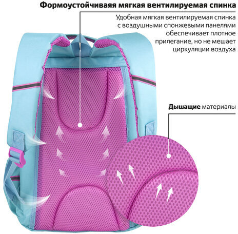 Рюкзак ЮНЛАНДИЯ MILD, 2 отделения, 3 кармана, эрго-спинка, "Corgi", 36х28х18 см, 270679