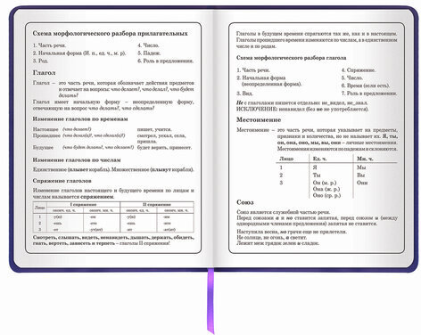 Дневник 1-4 класс 48 л., кожзам (твердая с поролоном), печать, аппликация, ЮНЛАНДИЯ, "ФУТБОЛ", 105936