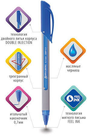 Ручка шариковая масляная BRAUBERG "Extra Glide Soft Grey", СИНЯЯ, узел 0,7 мм, линия письма 0,35 мм, 142929