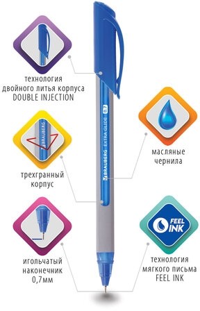 Ручка шариковая масляная BRAUBERG "Extra Glide Soft Grey", СИНЯЯ, узел 0,7 мм, линия письма 0,35 мм, 142929