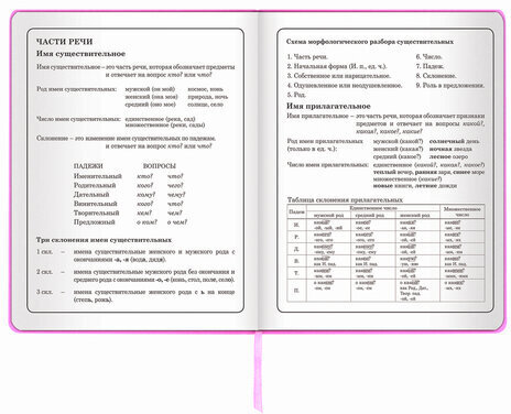 Дневник 1-4 класс 48 л., кожзам (твердая с поролоном), печать, аппликация, ЮНЛАНДИЯ, "ОЛЕНЕНОК", 105937