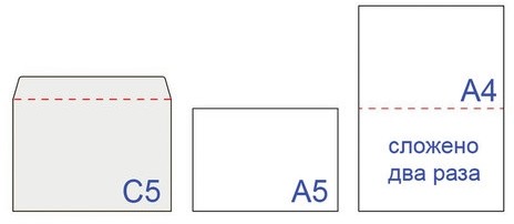 Конверты С5 (162х229 мм), отрывная лента, 80 г/м2, КОМПЛЕКТ 1000 шт.