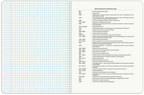 Тетрадь предметная DOG БОБИК 48 л., TWIN-лак, ИСТОРИЯ, клетка, подсказ, BRAUBERG, 404789