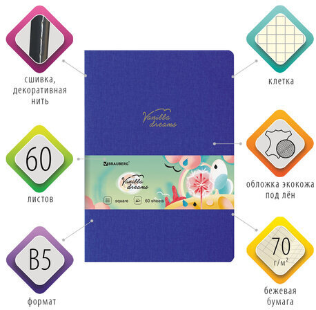 Тетрадь 60 л. в клетку обложка кожзам под лён, сшивка, В5 (179х250мм), СИНИЙ, BRAUBERG PASTEL, 403875