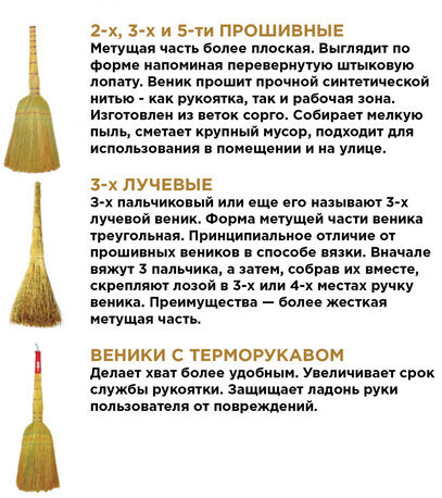 Веник-метла сорго ЛЮБАША, натуральный, 5-ти прошивной, деревянный черенок 100 см, 400х350 мм, 605368