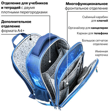 Ранец BRAUBERG QUADRO, 3 отделения, с брелком, "Planet invasion", 37х28х18 см, 270604